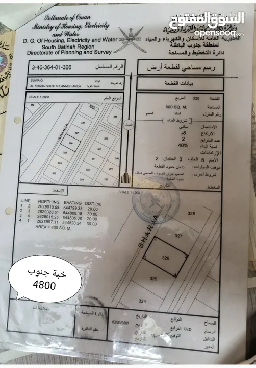 أراضي متنوعة في ولاية السويق