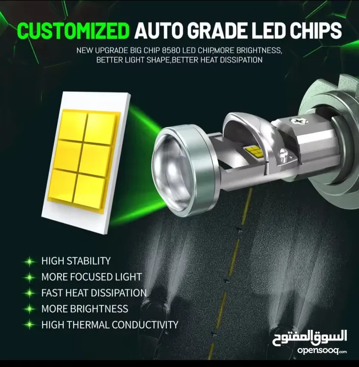 المصباح عدسة صغيرة العارض LED