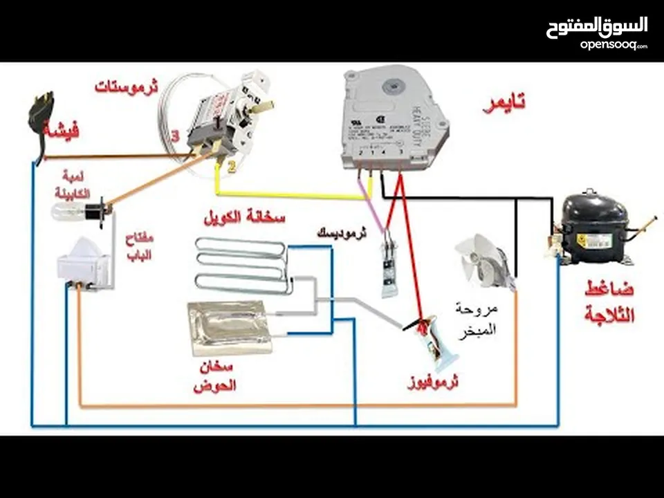 الهندسية لصيانة الثلاجات والغسالات والغازات وكافة لأجهزة الكهربائية خصومات على قطع الغيار +كفالة