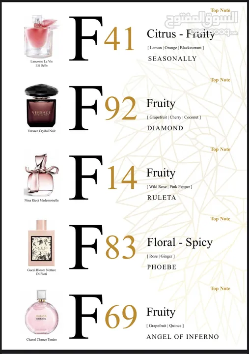 عطور مارتن ليون التركية بديل العطور الفرنسية