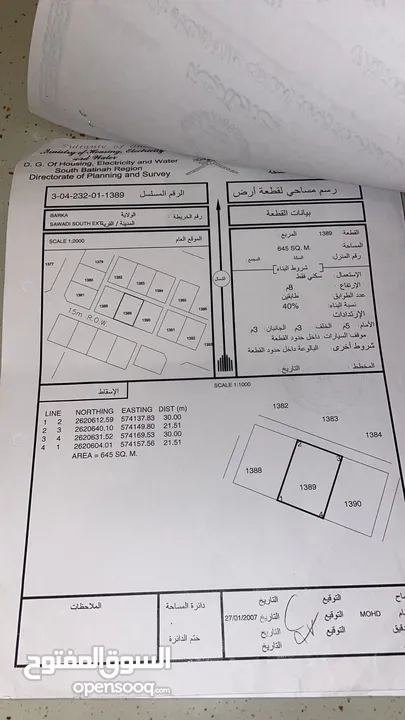 أرض سكنية ف بركاء منطقة السوادي جنوب