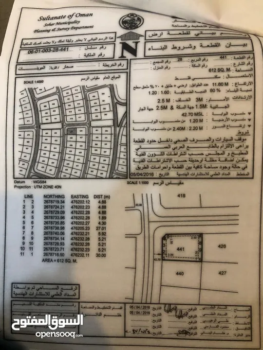 أرضين شبك كورنر بمساحة 1225 م