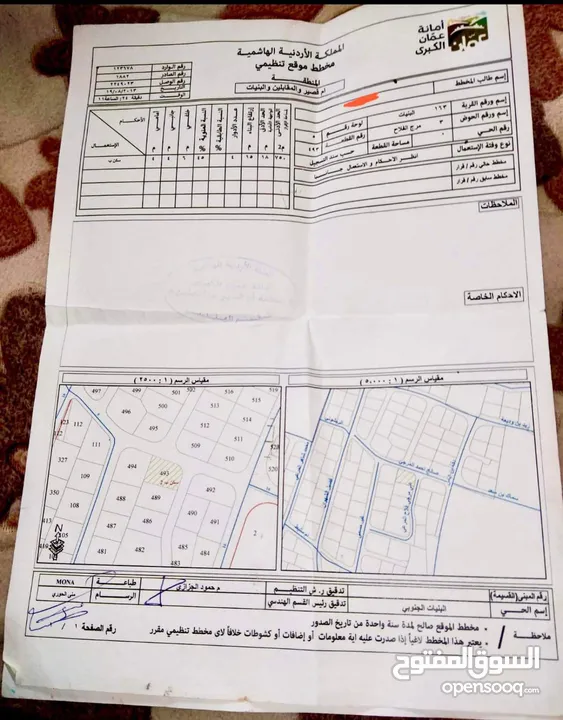 منزل مستقل للبيع طريق المطار- البنيات  بسعر مغري جداااااااً