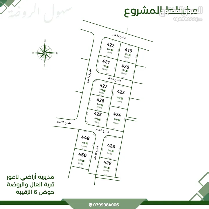 فرصة سكنية استثمارية قطع أراضي في منطقة الروضة ناعور قبل بلدية حسبان سكن ج مساحات متنوعة وموقع مميز