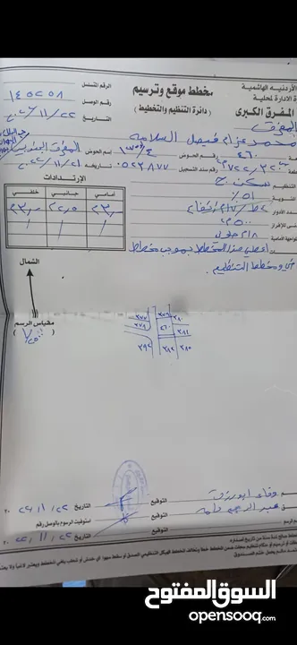 منزل علا شارعين  للبيع سوبرديلوكس حي العليمات