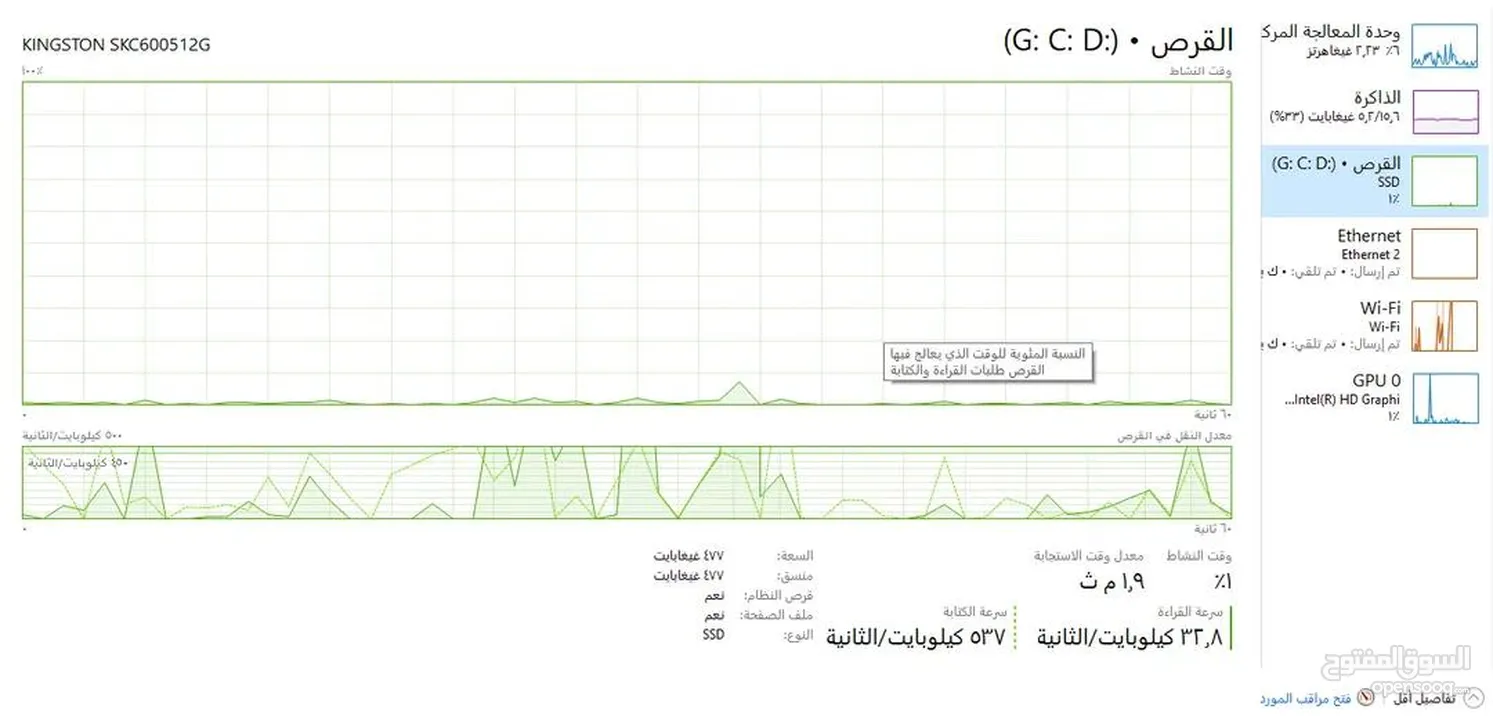 لابتوب للبيع - Latitude 5580 بحالة ممتازة