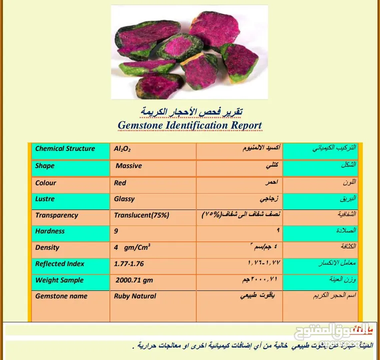 ياقوت طبيعي للمشتري الجاد