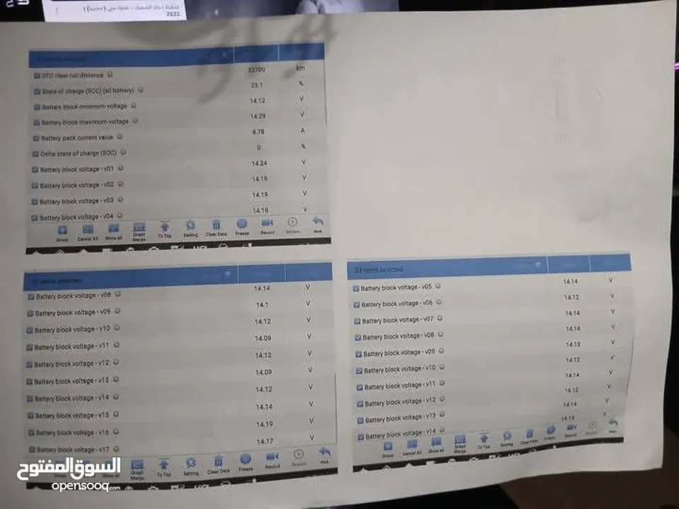 تويوتا 2015 للبيع