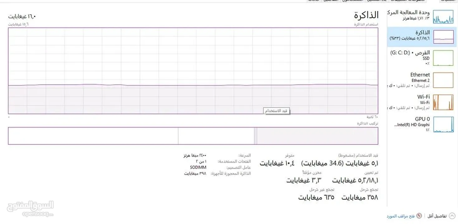 لابتوب للبيع - Latitude 5580 بحالة ممتازة