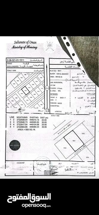 ارضين شبك في ولاية شناص سور المزاريع فرصه للادخار للمستقبل