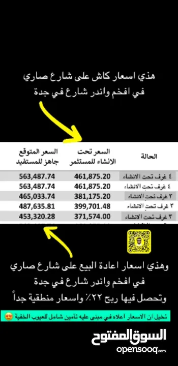 برج سكني للبيع تحت الإنشاء