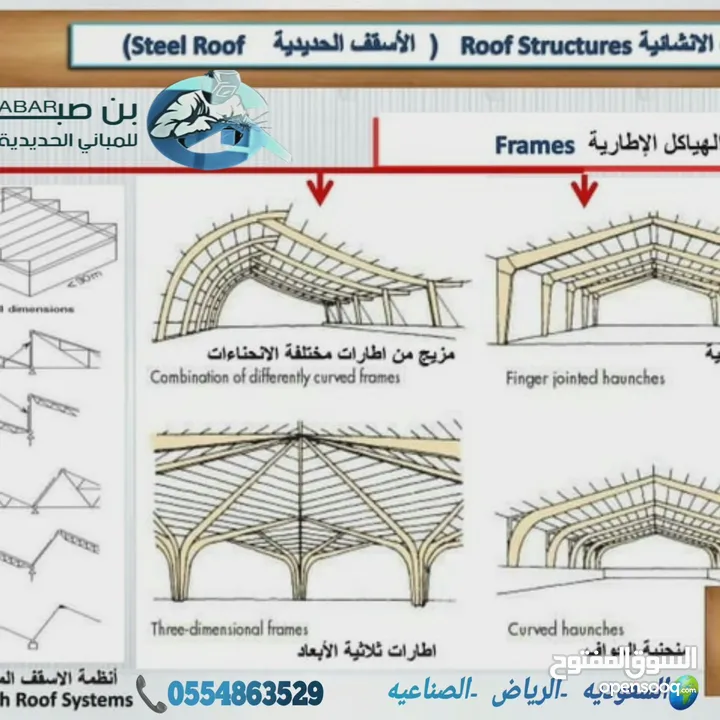 ابو مدين لتركيب الهناجر العملاقه