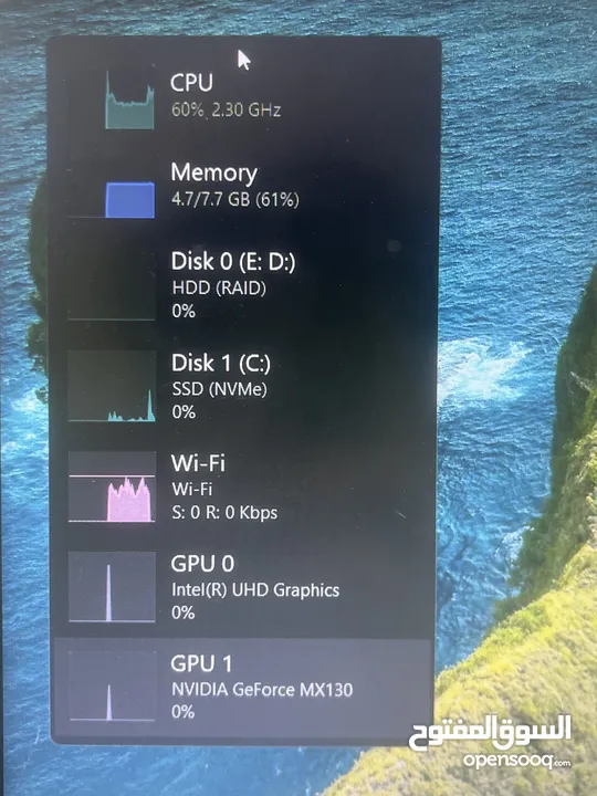 ASUS business laptop I5 1.25TB Storage MX 130 and intregrated graphics.