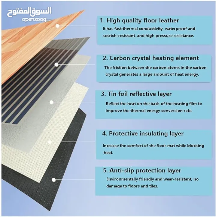 دعّاسة حرارية Heat Mat