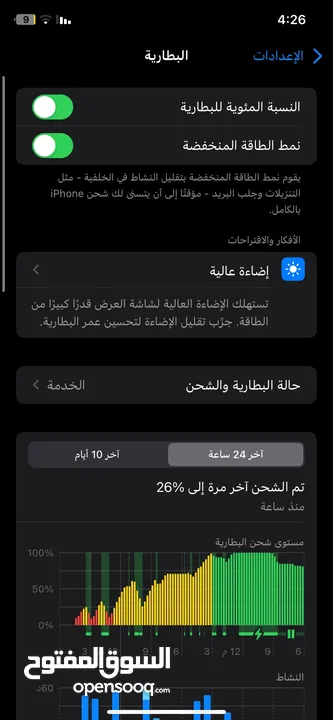 آيفون 11 بحالة جيدة للبيع - بسعر مناسب!