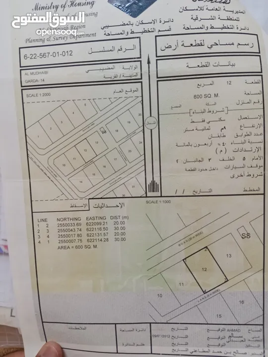 ارض للبيع في الجرداء