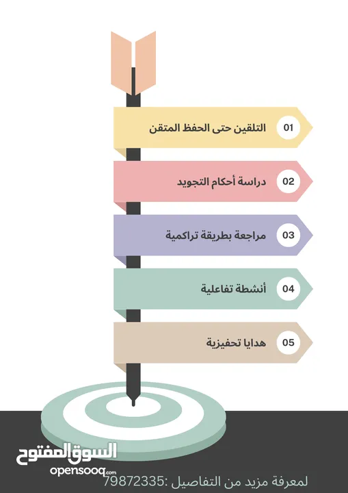 محفظة قرآن كريم