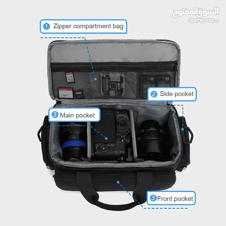 Camera bag