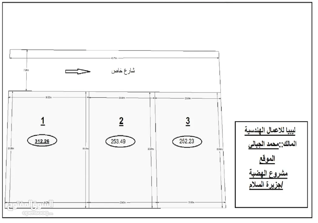 ارض بالقرب من جزيرة الفحم رقم (2)