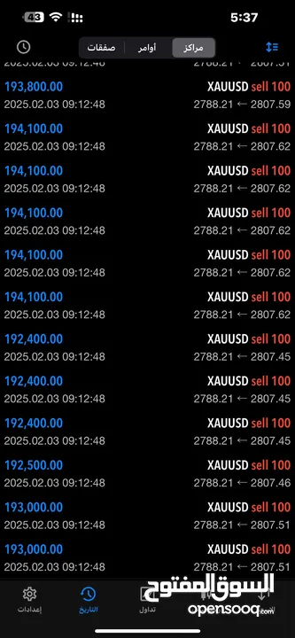 البورصه و السوق المالي بربح شهري من 20‎%‎ الي 50‎%‎