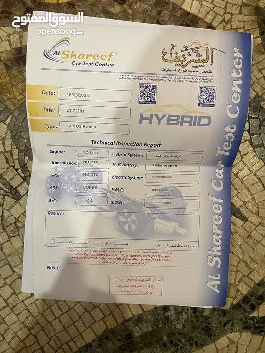 لكزس RX450h