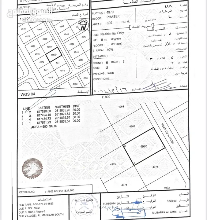 فررصه أرض سكنية في المعبيلة السادسة ..