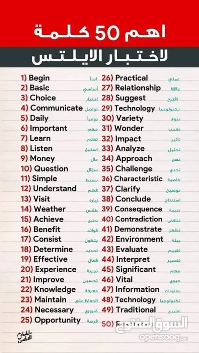 مدرس لغة إنجليزية خبرة في تدريس التوجيهي والأول ثانوي جيل 2007 و 2008 والمعيدين