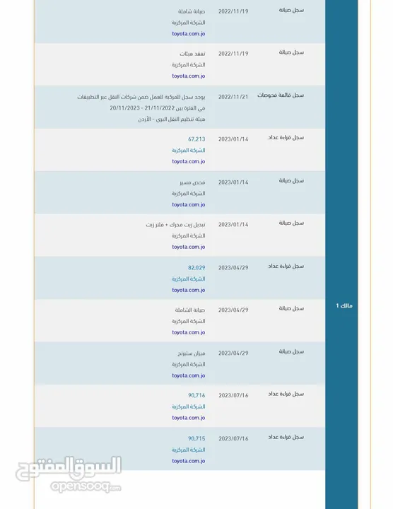 تويوتا بريوس برسونه XLE 2021