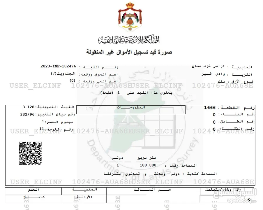 ارض للبيع على شارعين سكن ب في منطقة الجندويل مساحة 1180 متر مربع