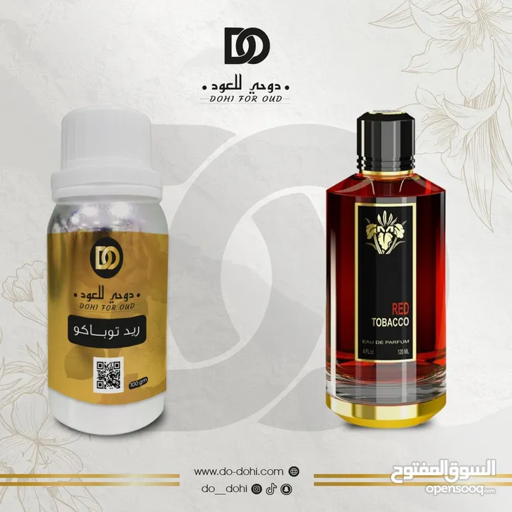 زيوت عطري مركزة مستوحى من الماركات العالمية