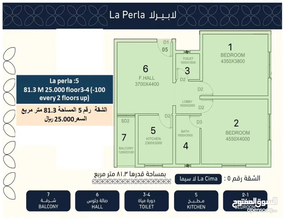 تم بيع 60‎%‎ من المشروع سارع بحجز شقتك في مشروع لابيرلا المعبيلة الجنوبية مع الفرقاني