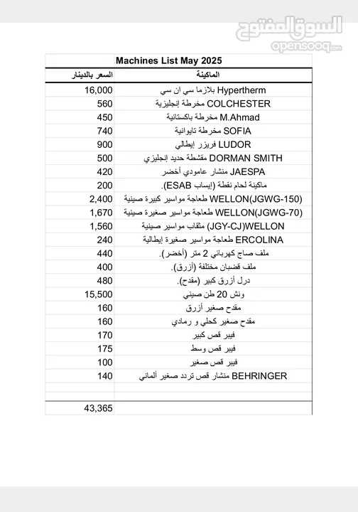 هنجر صناعي للبيع و ماكينات مختلفة