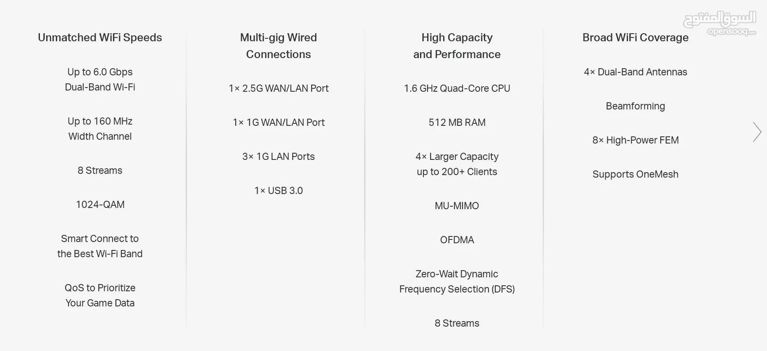 Tp-link AX6000 8-Stream Wi-Fi 6 Router with 2.5G Port