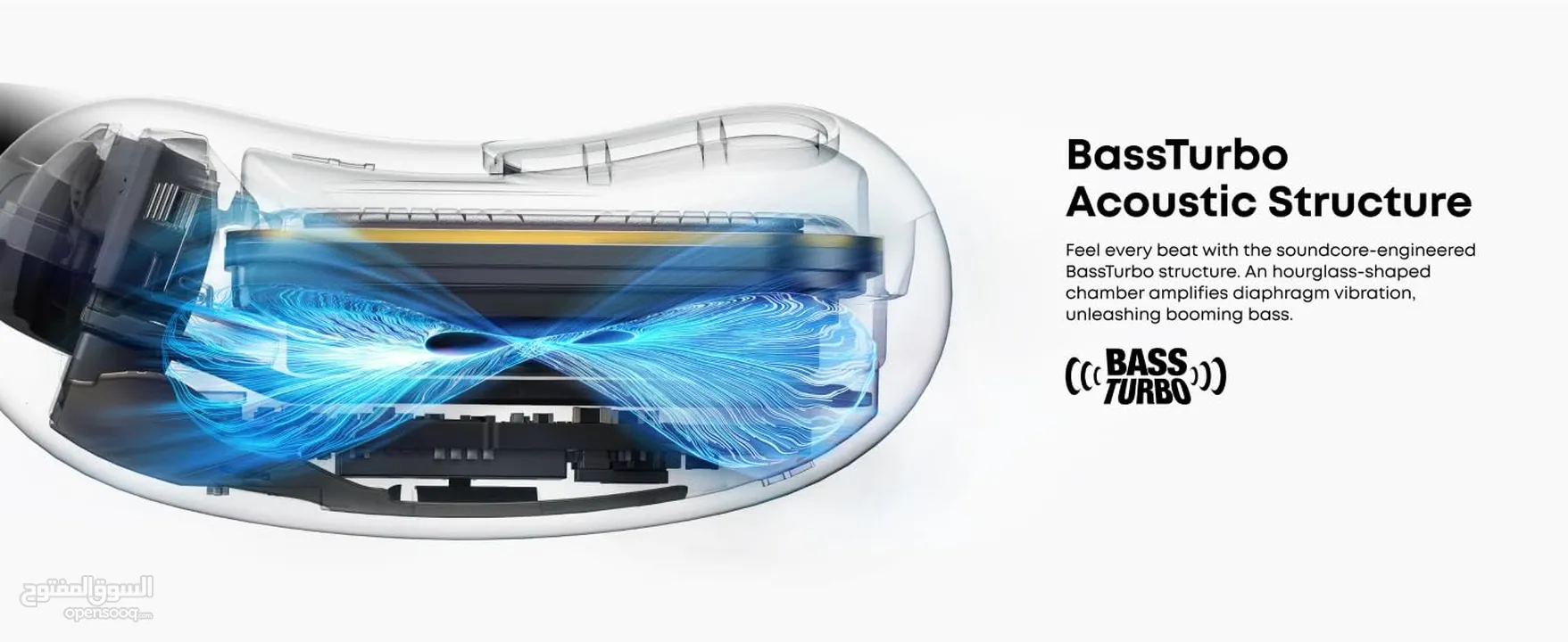 Anker Soundcore AeroFit 2 -NEW -MEAGByte