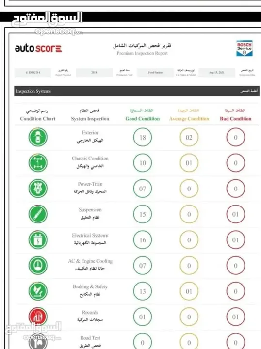 فورد فيوجن 2018 Se
