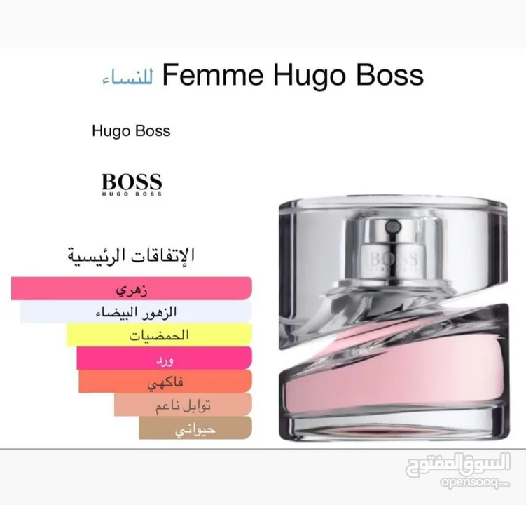 Lujain perfume