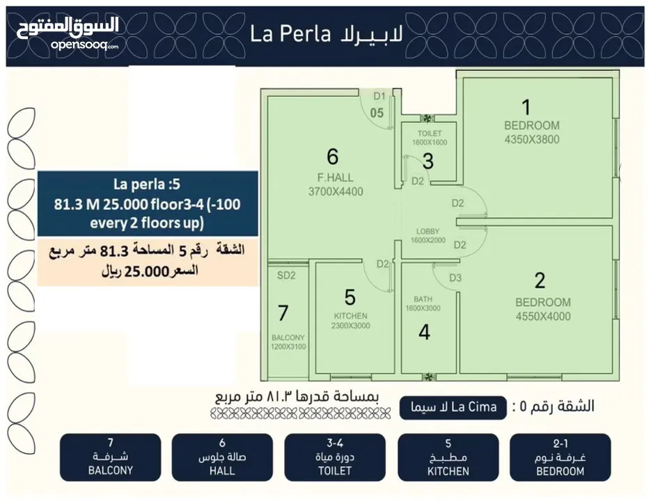 تم بيع 65‎%‎ من مشروع لابيرلا المعبيلة الجنوبية اقساط 5 سنوات مع محمد الفرقاني