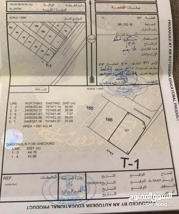 كورنــر 1000 متـر خـط أول الجفـــــن جنوب الأشخـــرة