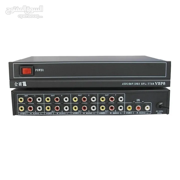 AUDIO -VIDEO SPLITTER 4Ch. & 8Ch