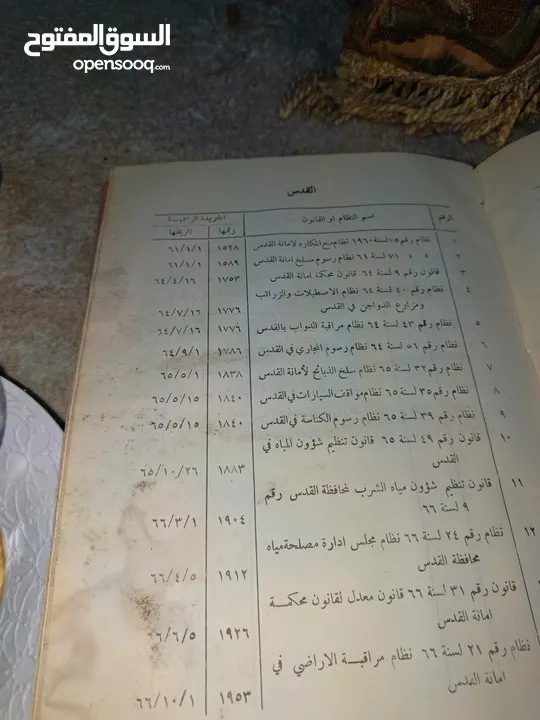 كتب ونوادر اردنيه