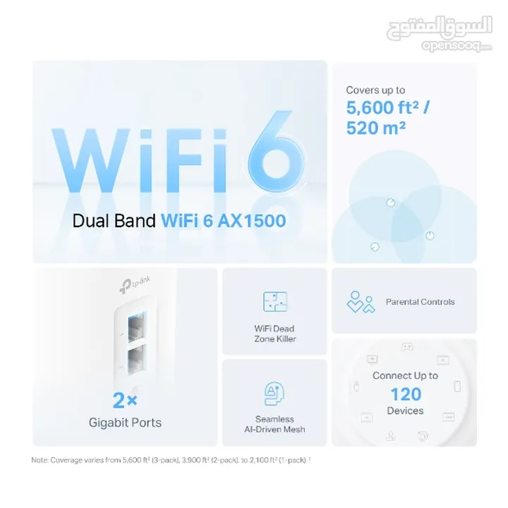 AX1500 Whole Home Mesh Wi-Fi 6 System