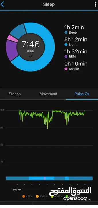 ساعه يد ذكيه جارمن الأصلية (GARMIN vívosmart 4) مستعمله شهرين