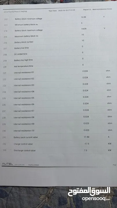 تويوتا بريوس C موديل 2014