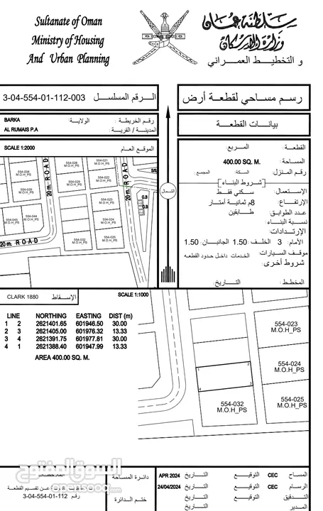 للبيع ثلاث اراضي شبك في الرميس