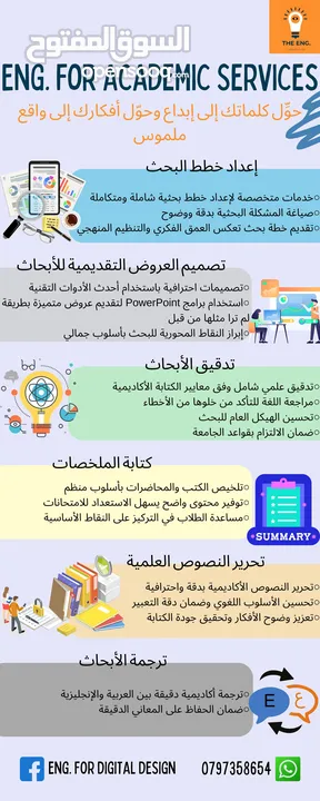 خدمات أكاديمية وتصميم وخدمات التوظيف