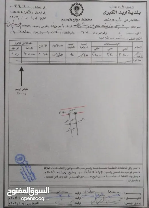 للبيع من المالك مباشرة