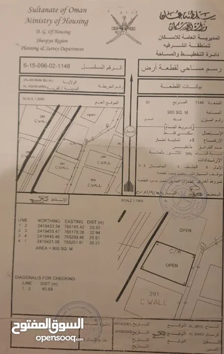 للبيع ارض سكنية ممتازة في الاشخرة 2 رقم القطعة 1148