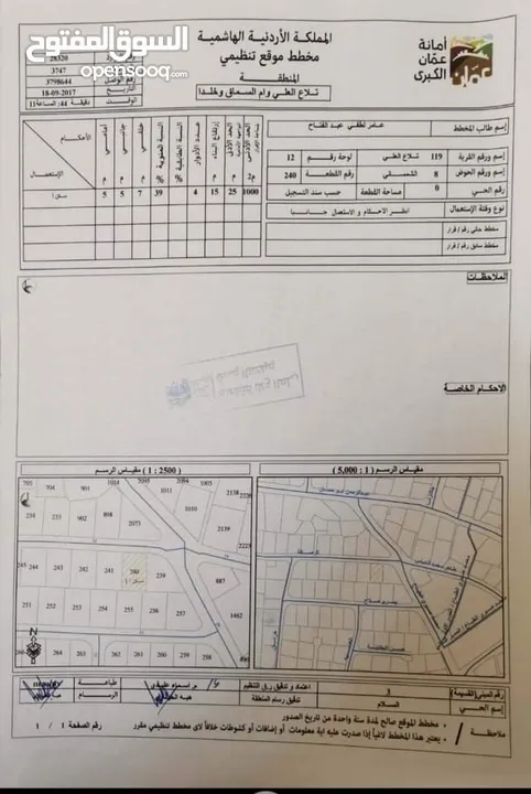 منزل مكون من طابقين