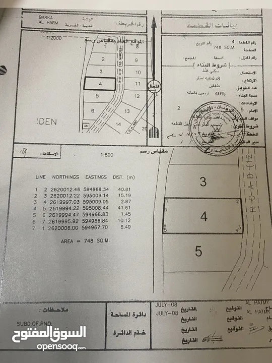 ثلاث اراضي شبك في الهرم قريب من المنازل للبيع