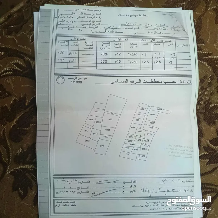 قطعة ارض تجاريه  للبيع المشارع قرب كازية المناصير ما شاء الله عليها على الشارع الرئسي